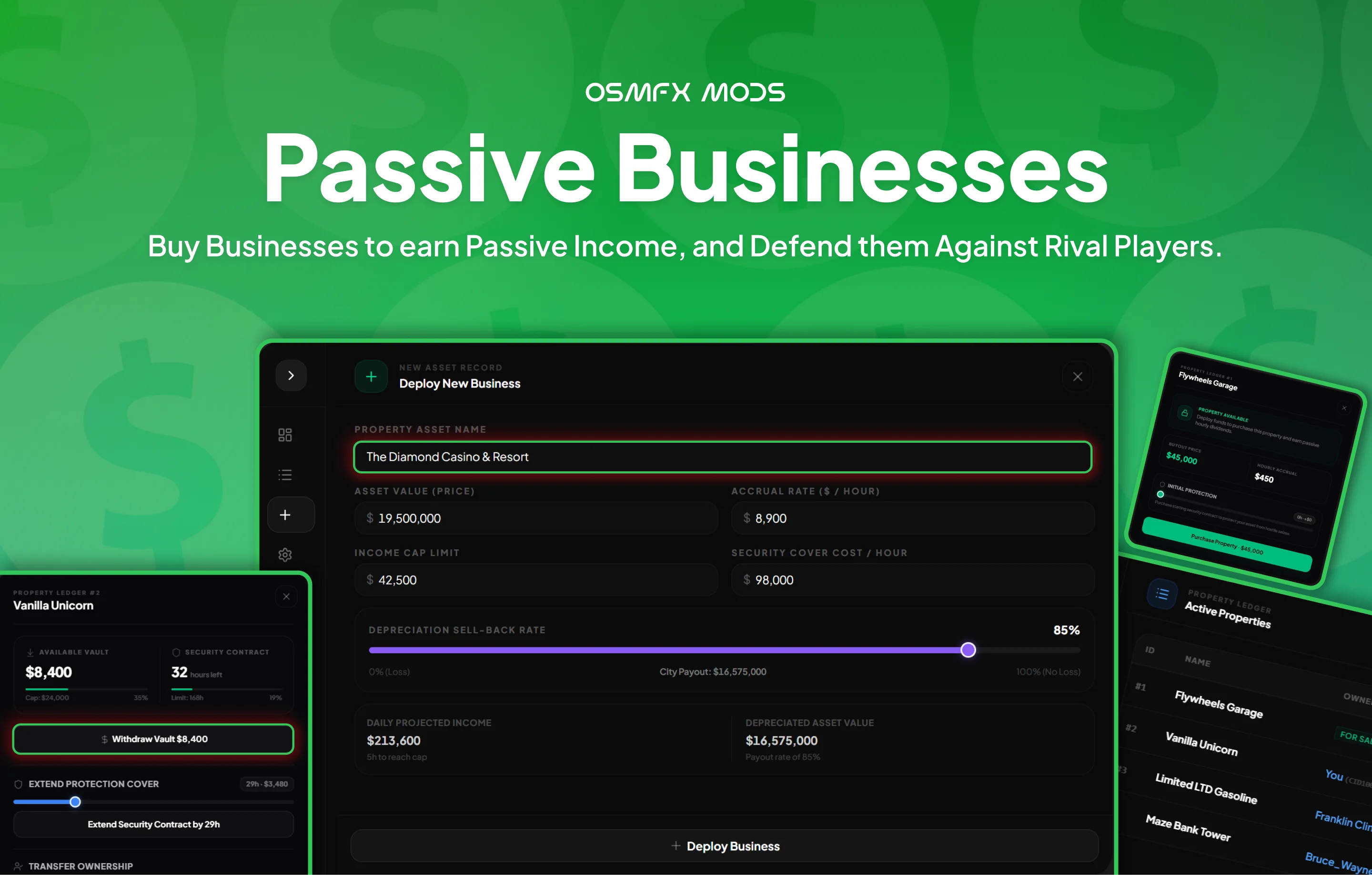 Passive Businesses